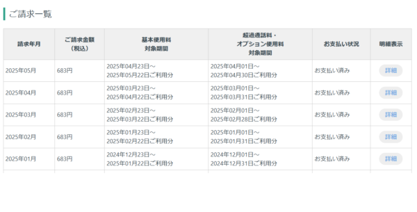 2025年 日本通信 請求明細